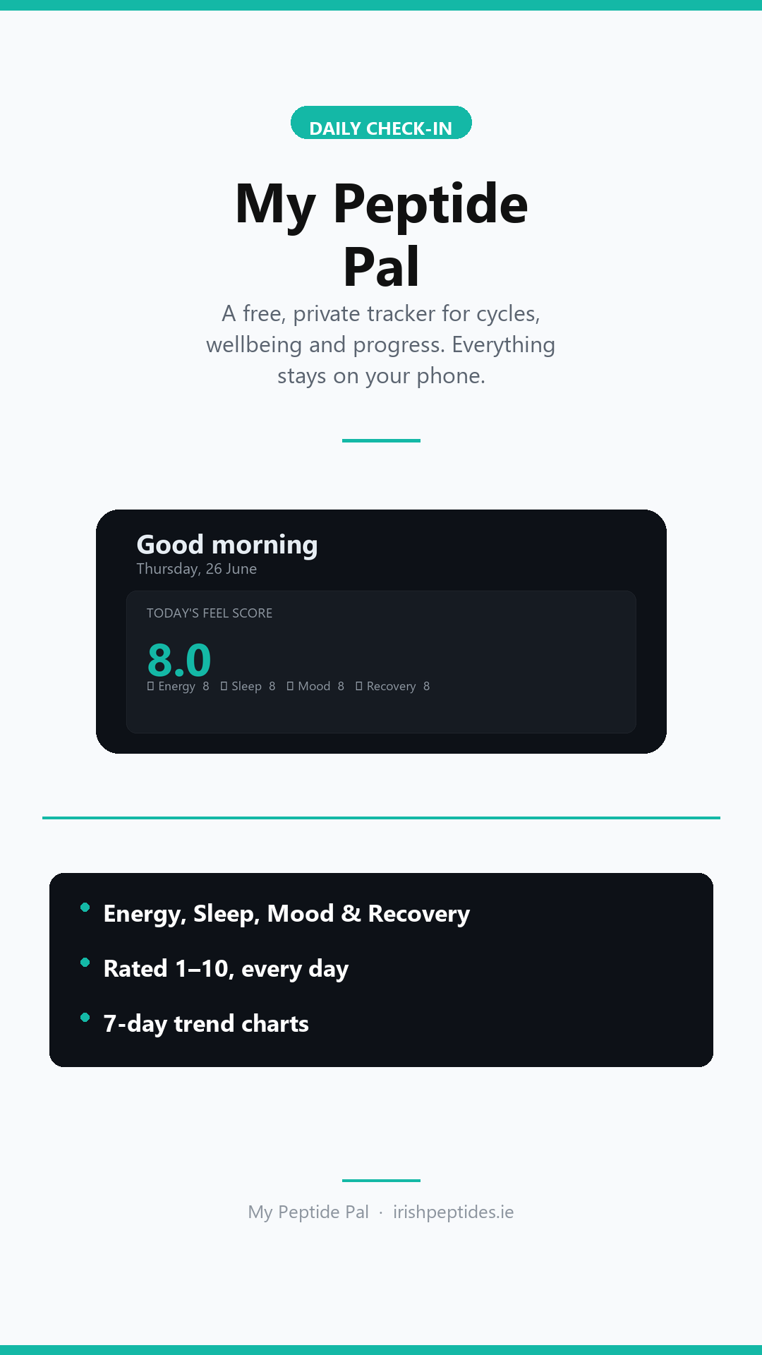 My Peptide Pal — daily wellbeing check-in screenshot
