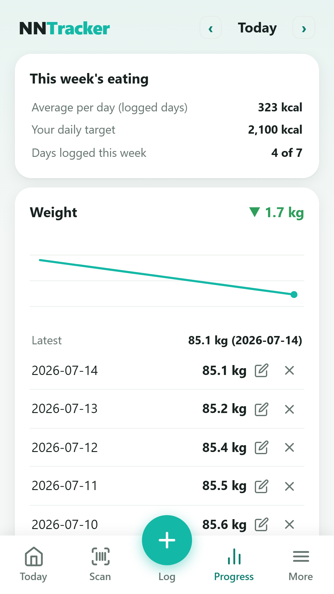 No Nonsense Calorie Counter — weight trend chart and progress photos